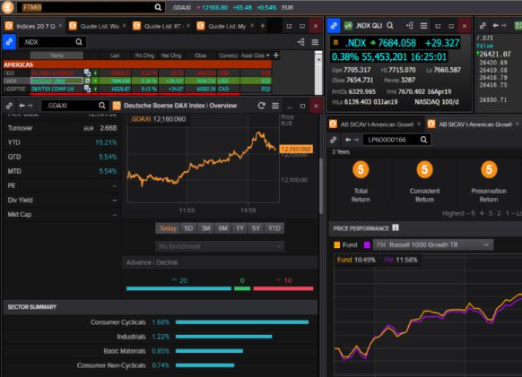 Schermata piattaforma Real Time Refinitiv Xenith con grafico Dax ed indici Americani