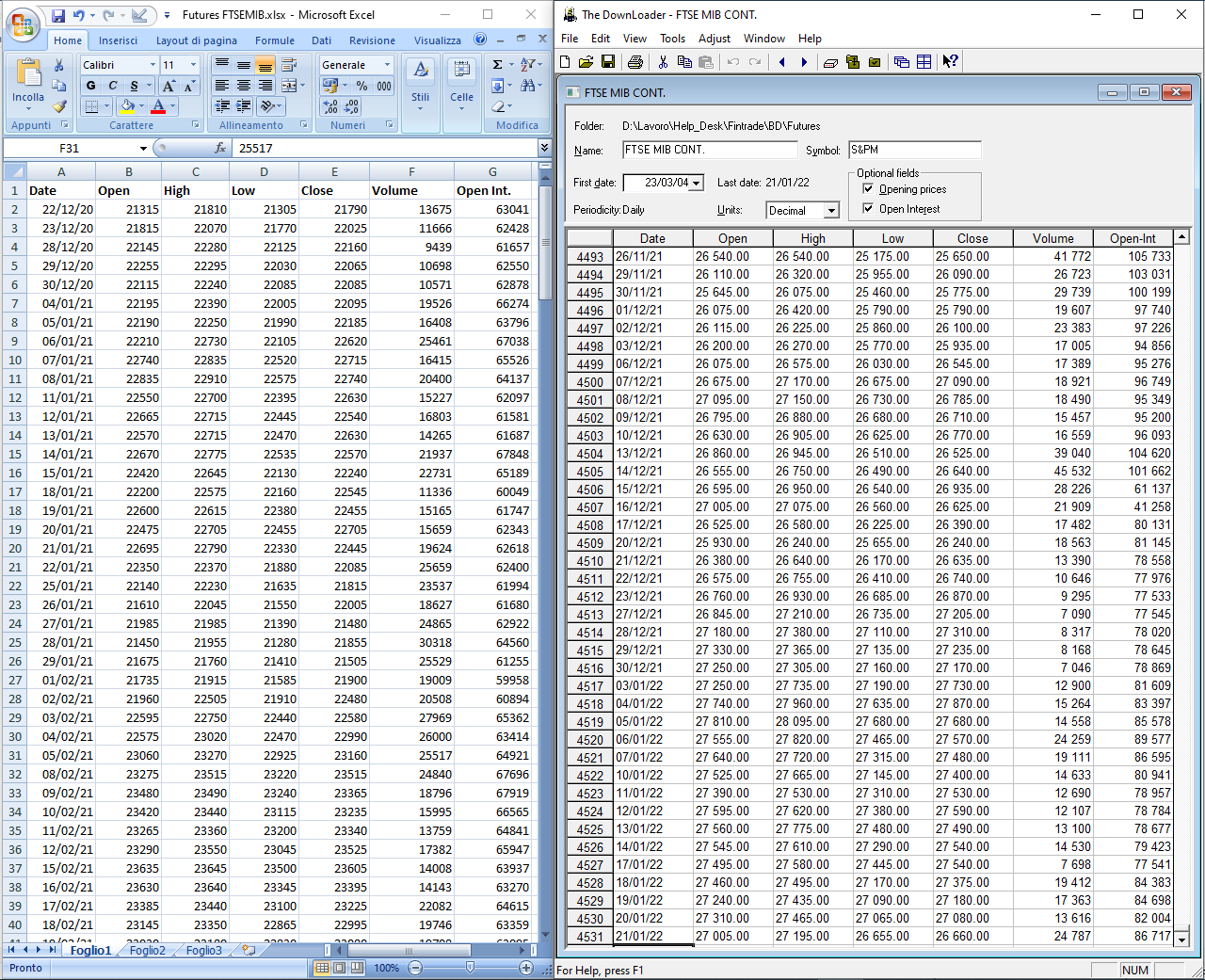 Storico giornaliero (daily) Futures Ftsemib in formato MetaStock ed Excel